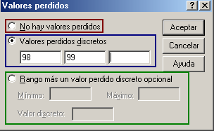 Valores perdidos en SPSS en Español