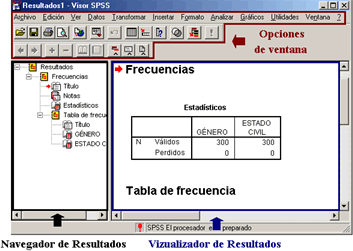 Partes del Visor de Resultados de SPSS