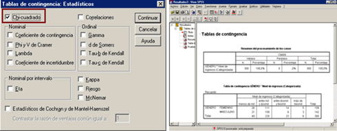 Estadisticos en las Tablas de Contingencia - Ejemplo del Asesor Estadistico de SPSS en Español