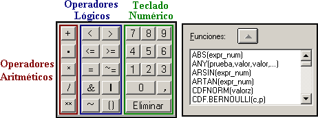 PArtes de la Calculadora de SPSS - Depurando información en SPSS