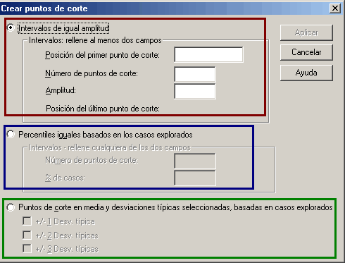 Crear Puntos de Corte: Metodos de asignacion de puntos de corte del procedimiento Categorizador Visual de SPSS