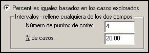 Valores para asignar los cuntos de corte: Numero de puntos de corte 4 - % de casos 20
