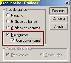 Definir Grafico Histograma - Frecuencias para variables de Escala