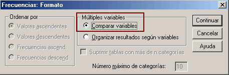 Definir Fromato de los Resultados - Frecuencias con variables de Escala en SPSS