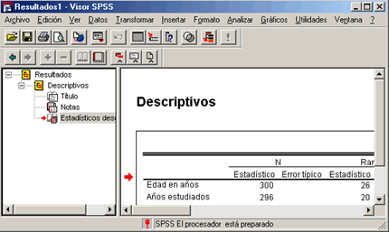 Resultados del procedimiento Descriptivos de SPSS