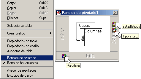 Abrir Panel de Pivoteado de Tablas - Ventana Panel de Pivoteado de tablas en los resultados de SPSS