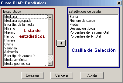 Estadisticos en los Cubos OLAP de SPSS - Opciones de los cubos OLAP de SPSS