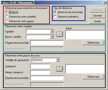 Realizar Diferencias o comparaciones entre las variables del Cubo OLAP - Opcion Diferencias de los Cubos OLAP de SPSS