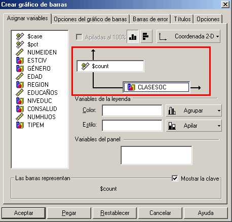 Asignando la variable Clase Social al eje horizontal - Crear Graficos de Barras con SPSS