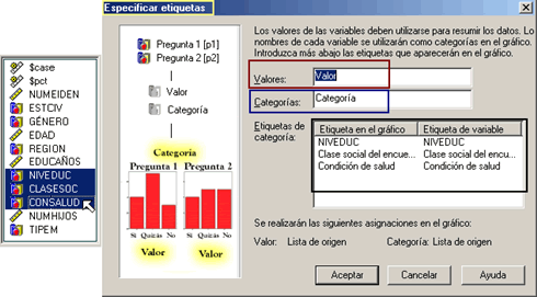 Generar Graficos de Barras con multiples Variables - Graficos de Barras de SPSS