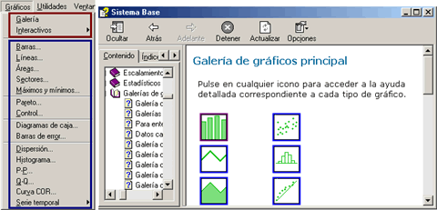 Menu Graficos de SPSS - Ventana Galeria de Graficos de SPSS