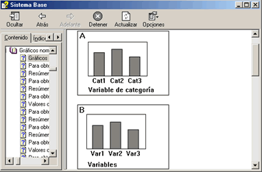 Definir Tipo de Grafico en la Galeria de Graficos de SPSS