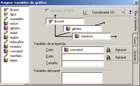 Modificar Variables del Grafico a traves de la Edicion de Graficos Interactivos de SPSS