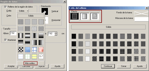 Relleno de la región de Datos - Estilo del Relleno - Edicion de Gráficos Interactivos de SPSS