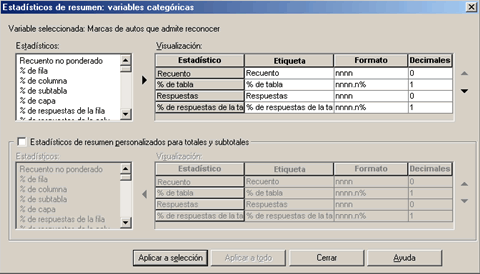 Estadisticos para las tablas con Conjuntos de Respuesta multiple Dicotomias y Categorias - Conjuntos de respuesta multiple en las tablas personalizadas de SPSS