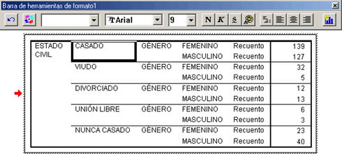 Modificar el formato del texto de la tabla - Editor de tablas pivotes de SPSS