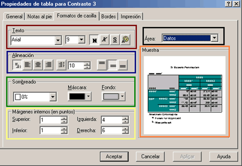 Formatos de Casilla del Aspecto de grafico - Editor de tablas pivote crear nuevo Aspecto de Grafico personalizado