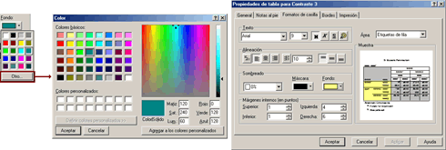 Tabla de Colores de SPSS y Resultados de modificar las opciones de Formato de Casilla del Aspecto de Tabla