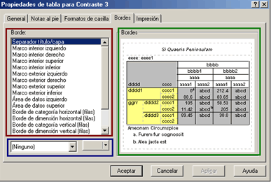 Definir Bordes para el nuevo Aspecto de Tabla - Pestaña Bordes de las Propiedades de Tabla Para contraste 3 - Editor de tablas pivote Generador de Aspectos de Tabla