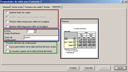 Opciones de Impresion de los Aspectos de Tablas de SPSS - Editor de tablas pivote de SPSS