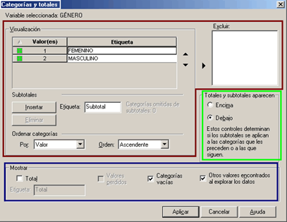 Definir Totales para la tabla personalizada de SPSS - Definir Total