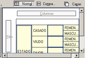 Seleccion de todas las variables de una de las dimensiones en este caso Fila