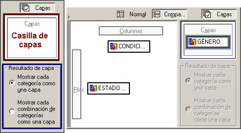 Seccion capas del generador de tablas personalizadas de SPSS - Ingresar una variable en la dimension CAPAS