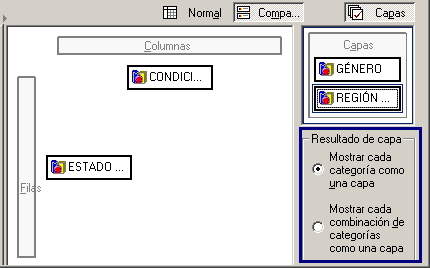 Ingresar multiples variables en la dimension CAPAS - Capas de las tablas personalizadas de SPSS