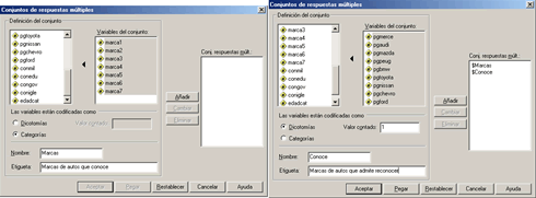 Definir los conjuntos de variables de respuesta multiple Dicotomias y Categoricas - Conjuntos de respuesta multiple de SPSS